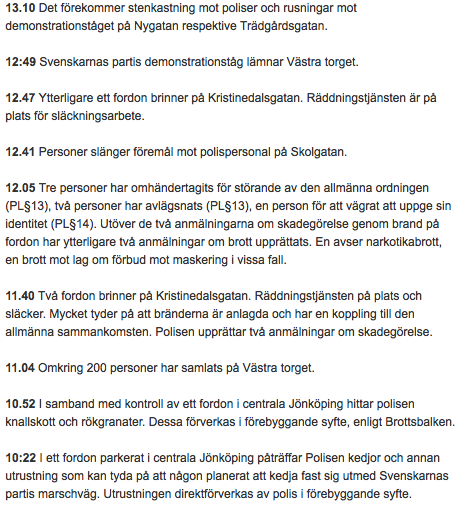 Polis, Demonstrationer, 1 maj, Svenskarnas parti, Polishäst